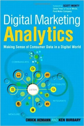 Digital Marketing Analytics