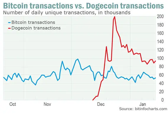 MW-BS493_bitcoi_MG_20140114095114