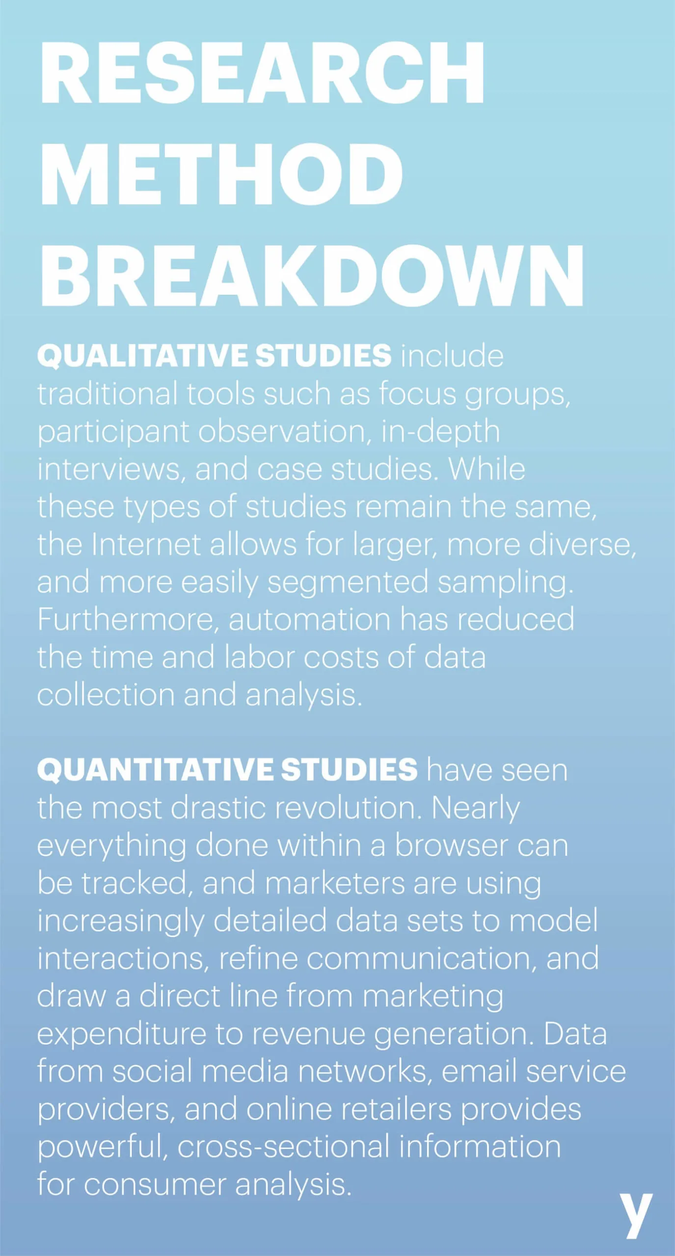 Research Method Breakdown