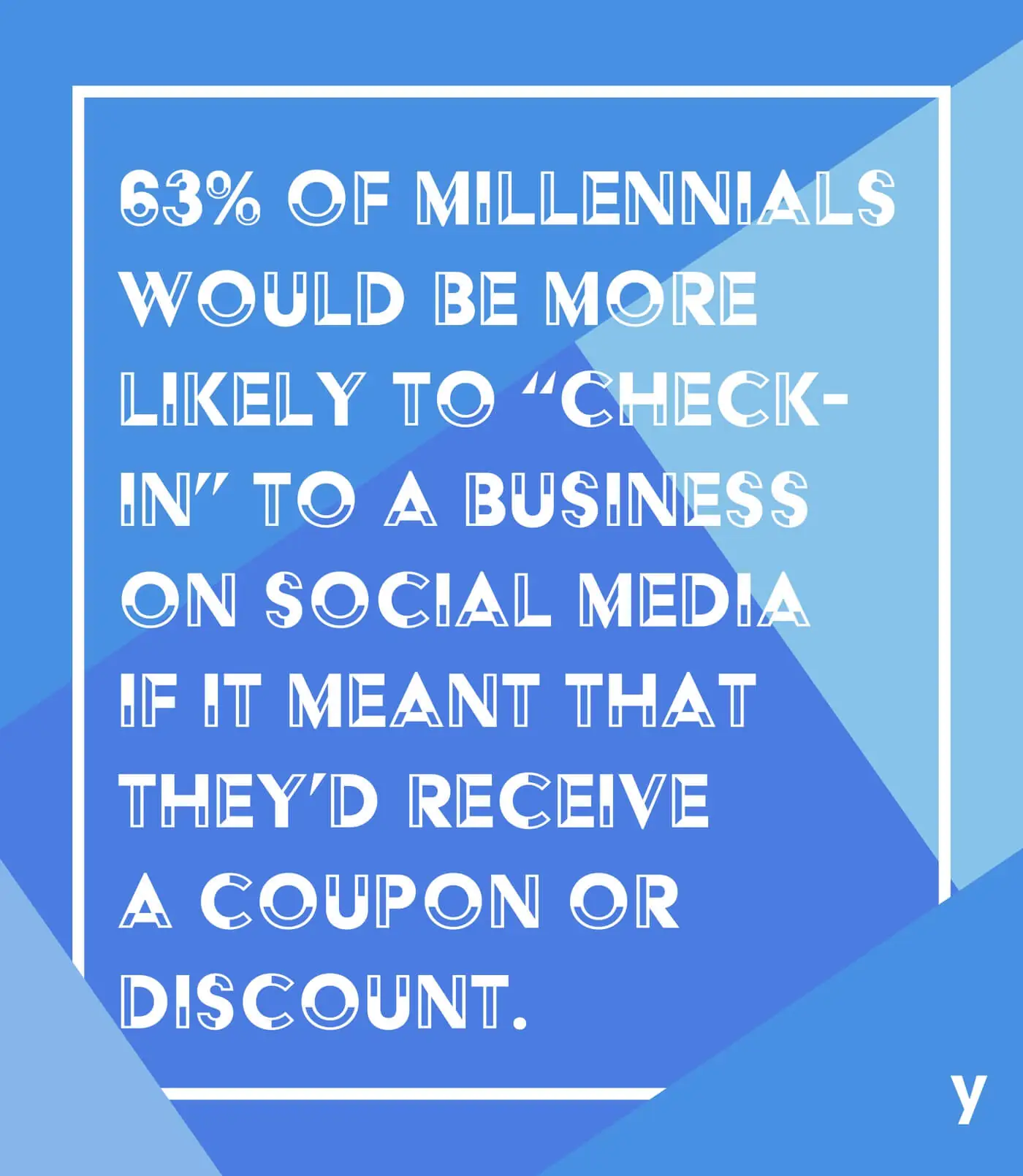 95% of millennials would be more likely to check it out if social business offers a coupon or discount.