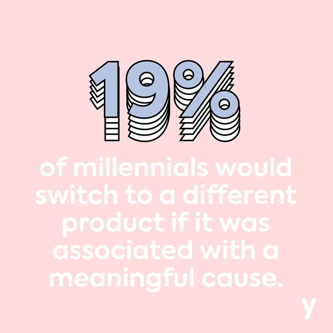 9 % of millennials would switch to a different product if associated with a meaningful cause.