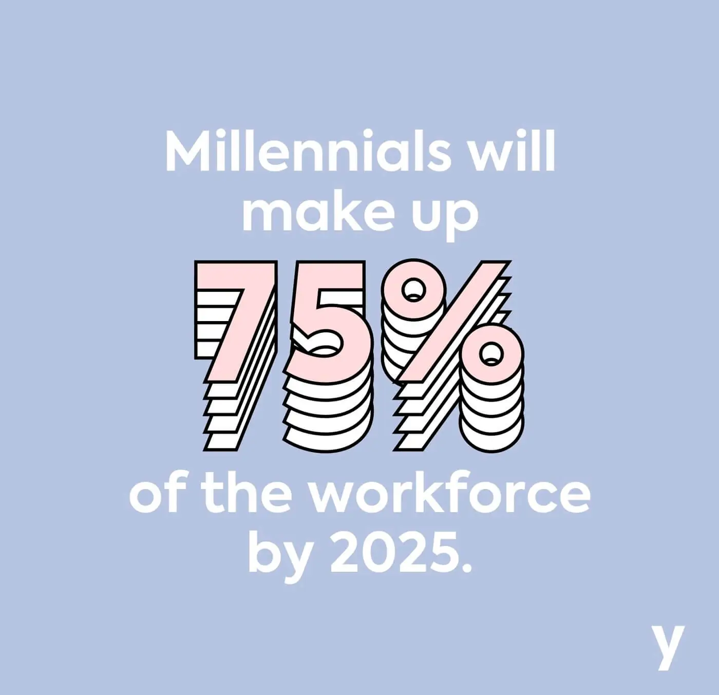Millennials will make up 75% of the workforce by 2025.