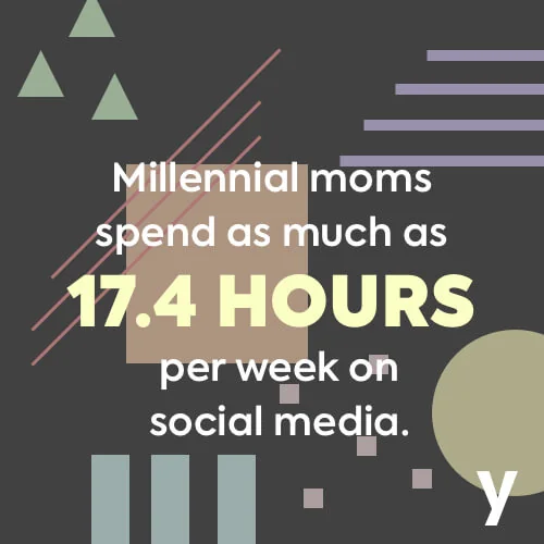 Millennial moms spend as much as 14 hours a week on social media.
