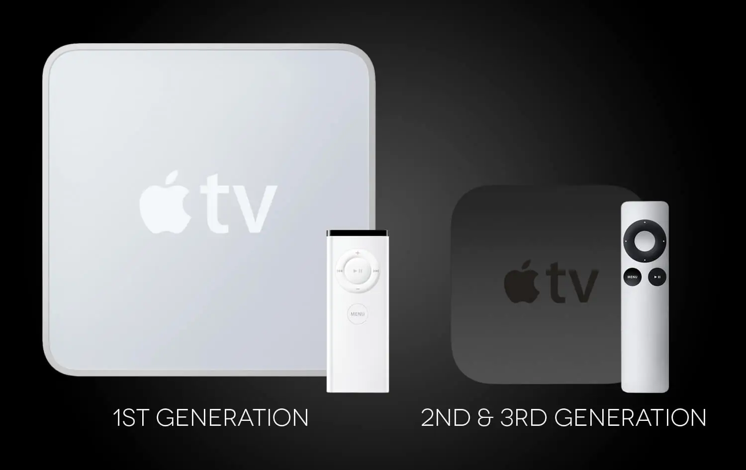apple-tv-1st-2nd-3rd-generation