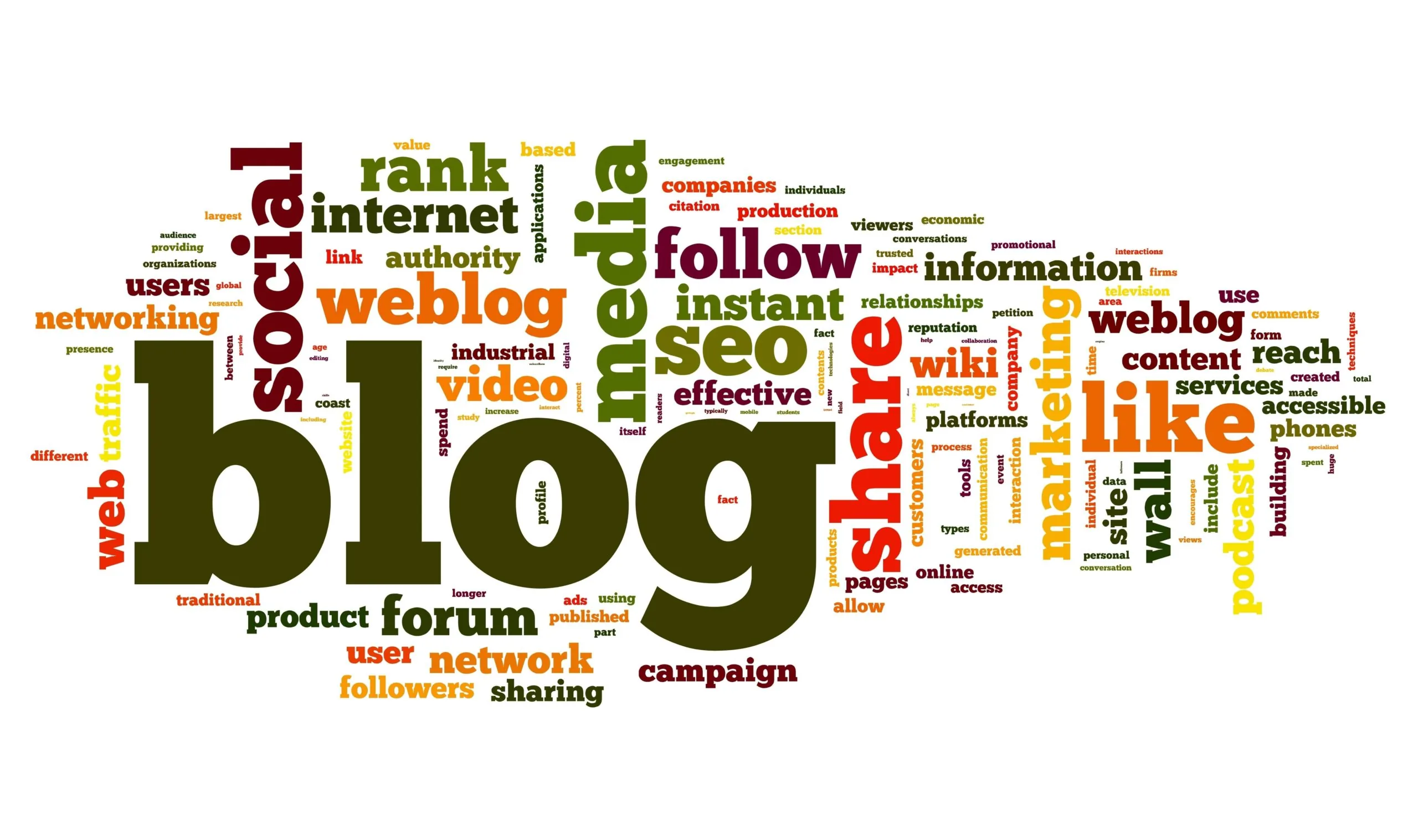 Blog concept in word tag cloud isolated on white background