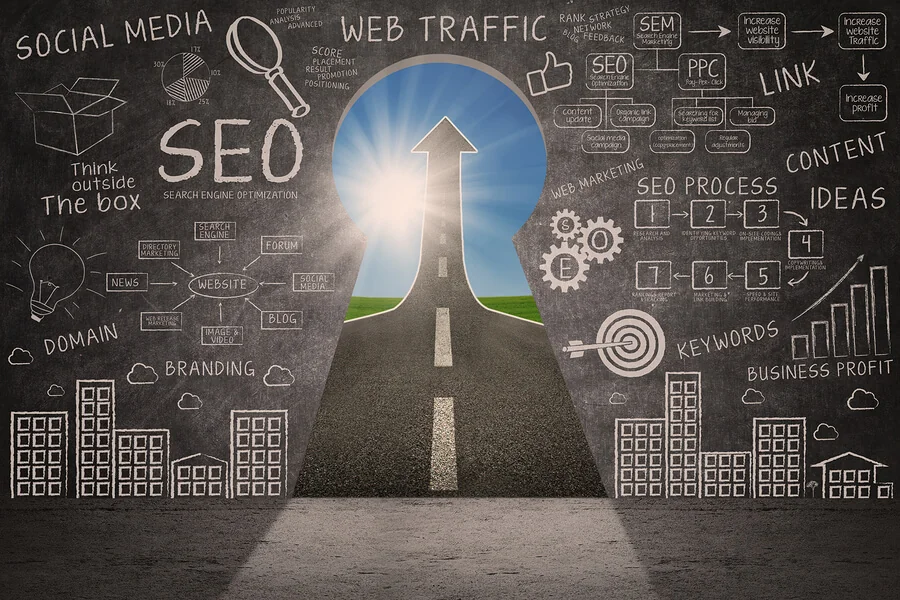 Business Seo Doodle On Blackboard With Success Road