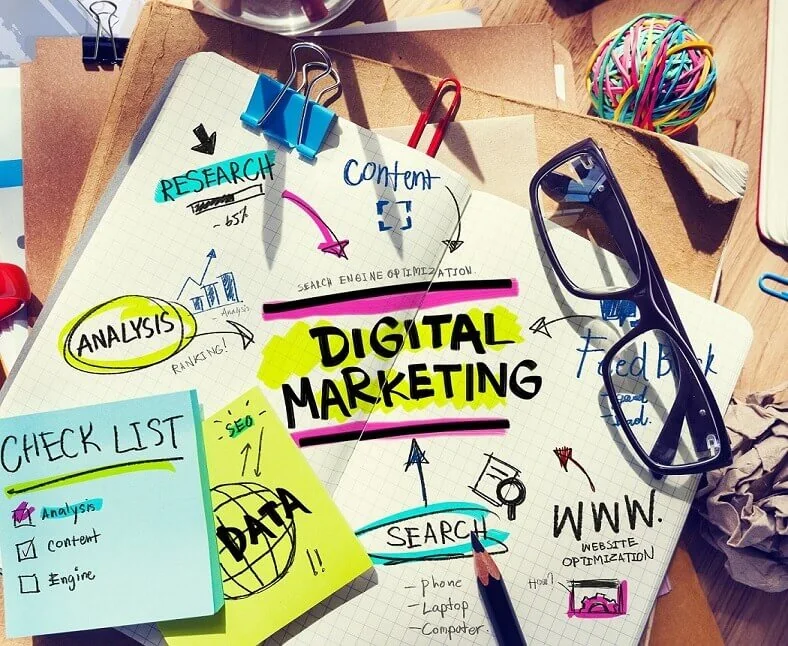 digital marketing services checklist