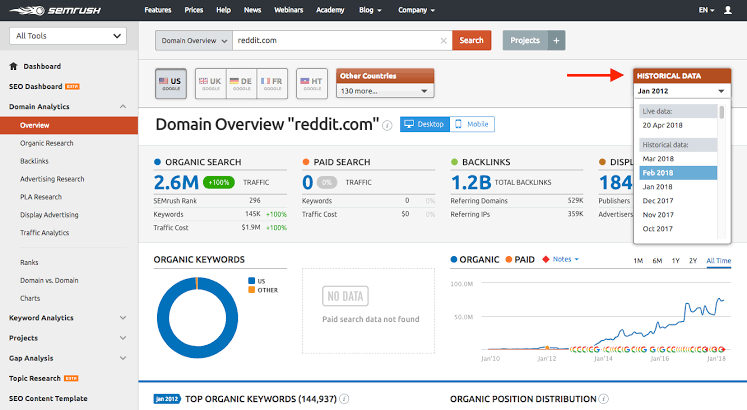 The seo dashboard with an image of a search engine.