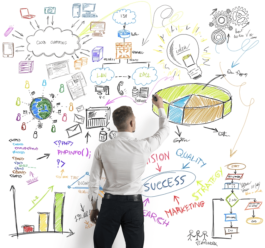 elements of seo for small business